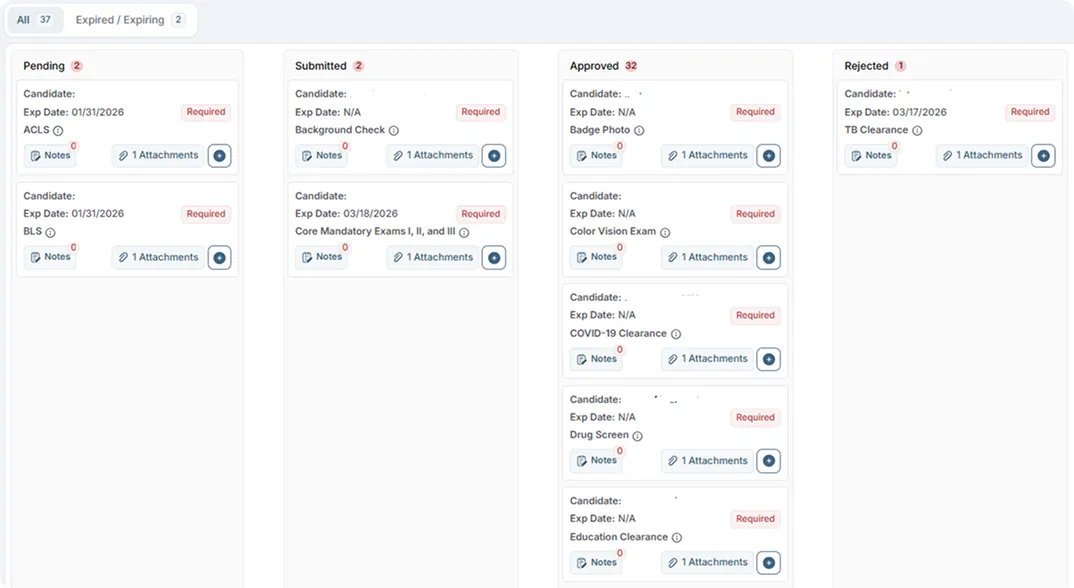 Compliance Management